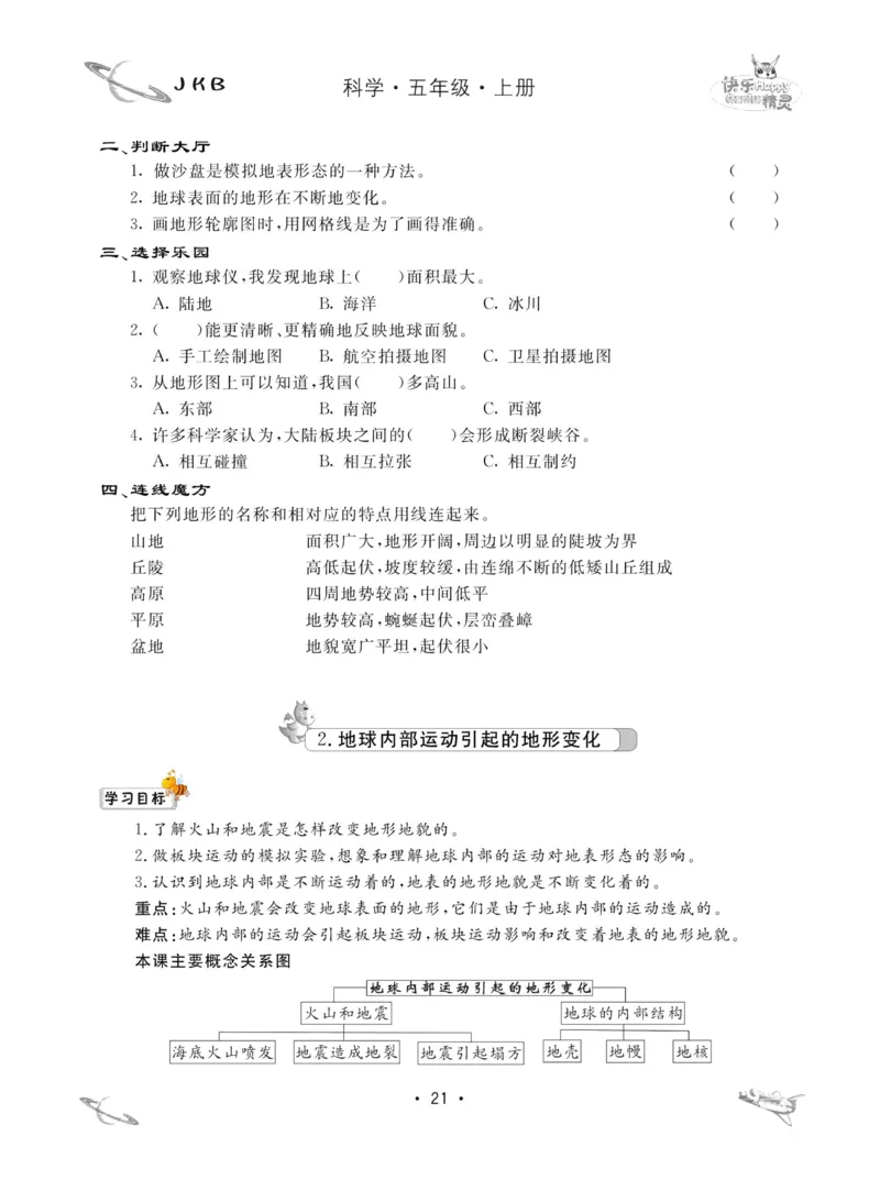 名校练加考科学教科版5年级上册_2024年人教版小学数学一二三四五六年级上册下册期中期末试a0747_小学全科《同步练习+精品试卷》打包下载（1-6年级单元月考期中期末试卷）_小学科学