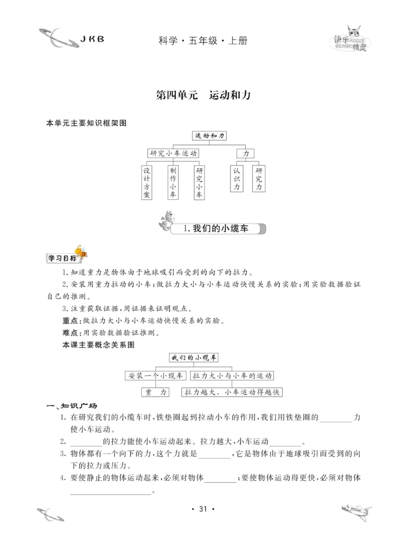 名校练加考科学教科版5年级上册_2024年人教版小学数学一二三四五六年级上册下册期中期末试a0747_小学全科《同步练习+精品试卷》打包下载（1-6年级单元月考期中期末试卷）_小学科学