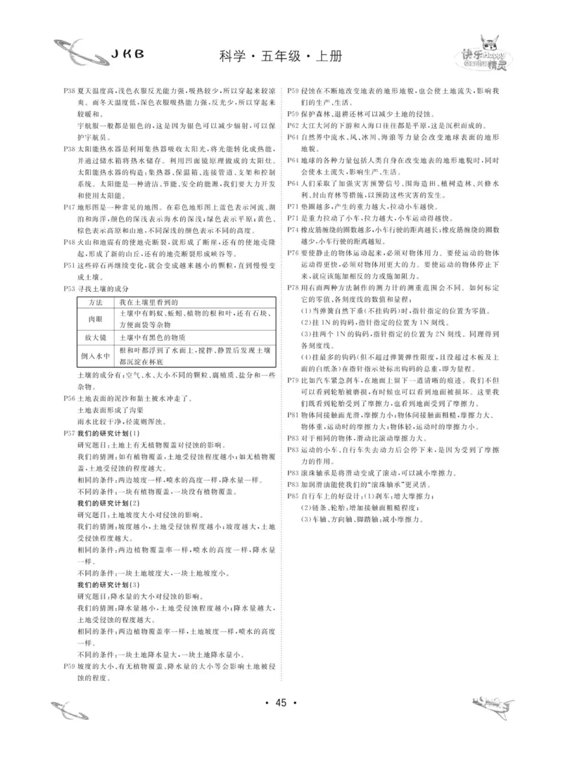名校练加考科学教科版5年级上册_2024年人教版小学数学一二三四五六年级上册下册期中期末试a0747_小学全科《同步练习+精品试卷》打包下载（1-6年级单元月考期中期末试卷）_小学科学