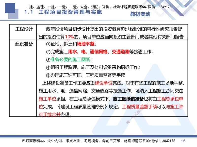 01.2026王晓丹-核心考点速记1-管理_2026年一级建造师_2026年一建管理_2026年一建管理SVIP_2026一建管理SVIP_04-冲刺串讲✿考点强化✿小灶集训_讲义