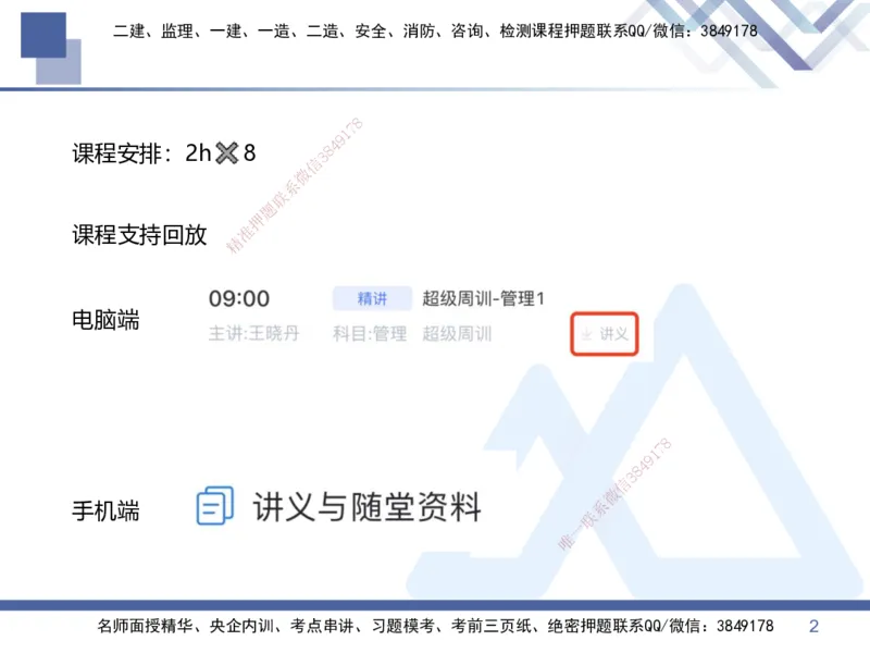 01.2026王晓丹-核心考点速记1-管理_2026年一级建造师_2026年一建管理_2026年一建管理SVIP_2026一建管理SVIP_04-冲刺串讲✿考点强化✿小灶集训_讲义