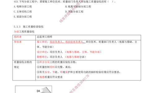 36.36-第5章-建设工程质量管理（四）_2026年一级建造师_2026年一建管理_2025年一建管理SVIP_03-习题精析✿实战特训✿模考通关_23-管理《习题代练班》金月SMR推荐