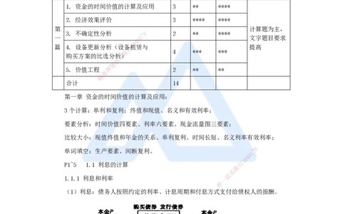 02.2025徐蓉-名师精讲通关-第一篇第一章1.1利息的计算_2026年一级建造师_2026年一建经济_2025年一建经济SVIP_02-基础精讲✿高端面授✿深度强化_23-经济《名师精讲通关》徐蓉HX