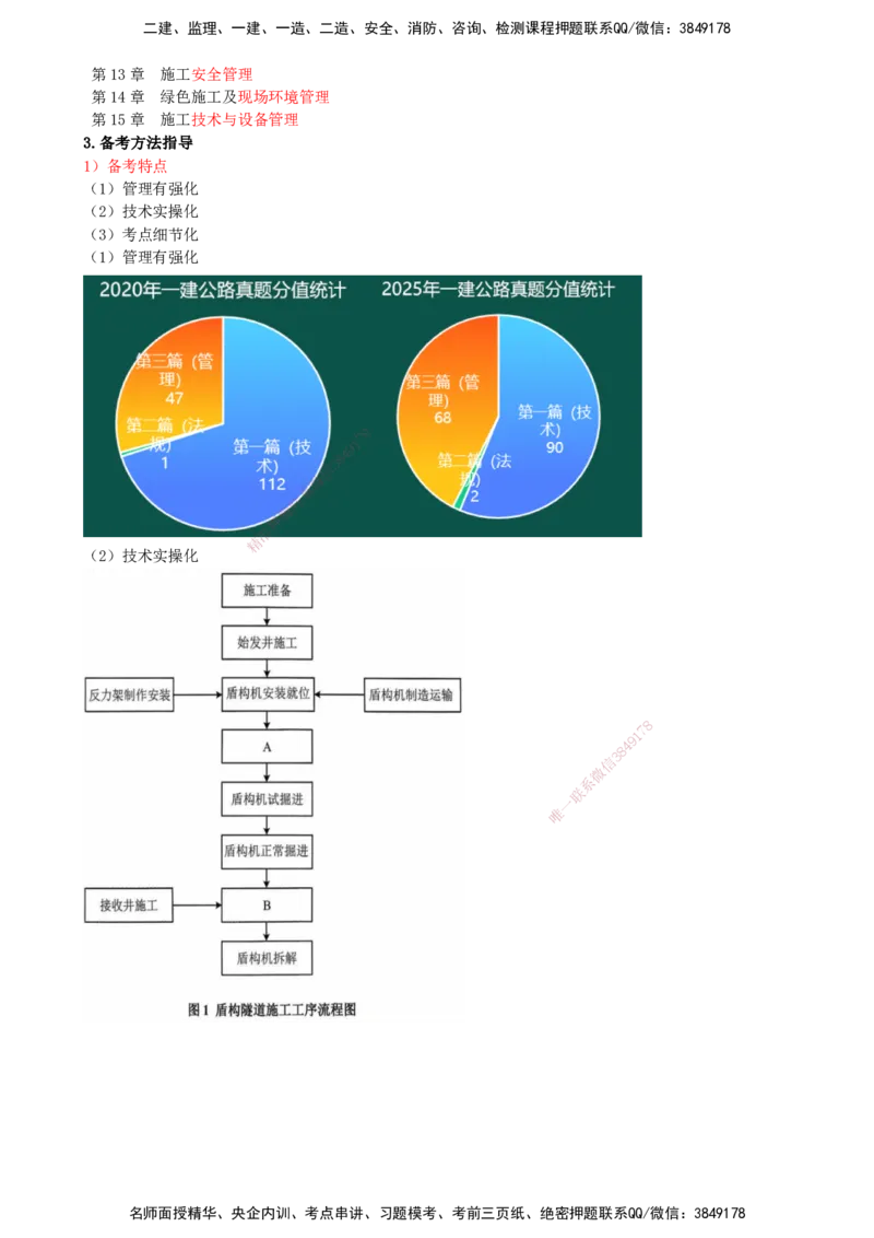 02.02-备考预习（二）_2026年一级建造师_2026年一建公路_2026年一建公路SVIP_2026一建公路SVIP_02-基础精讲✿高端面授✿深度强化_10-2026年一建公路-天一网校-天一精讲班-刘洋_讲义
