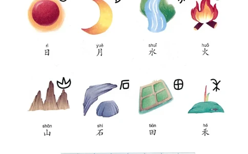 p56-课文《象形字》_幼小衔接全套_7.幼小衔接全套_22、幼小衔接教材_语文幼小衔接教师参考用书word（语文）