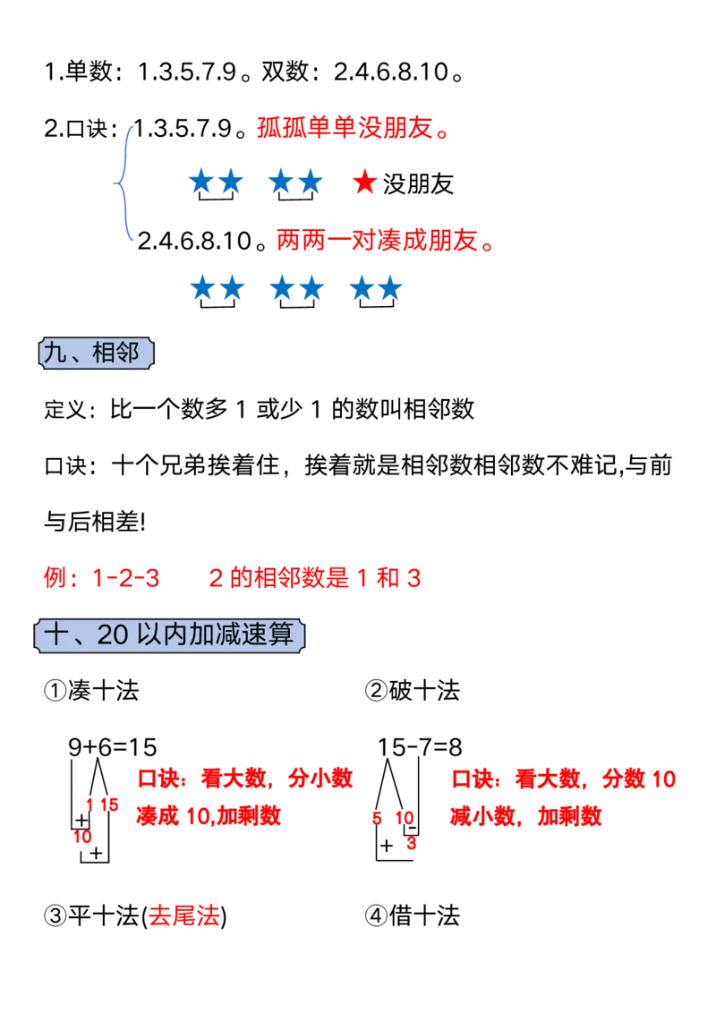 一上数学必备知识点口诀_🍎⭐️期中知识汇总人教25年上册