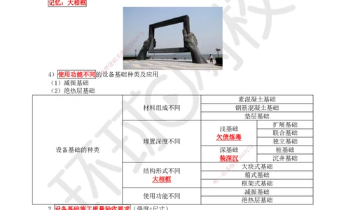 34.第34讲-41设备基础种类及验收_2026年一级建造师_2026年一建机电_2025年一建机电SVIP_02-基础精讲✿高端面授✿深度强化_26-机电《考点精讲班》苏婷、赵金凤HQ_苏婷