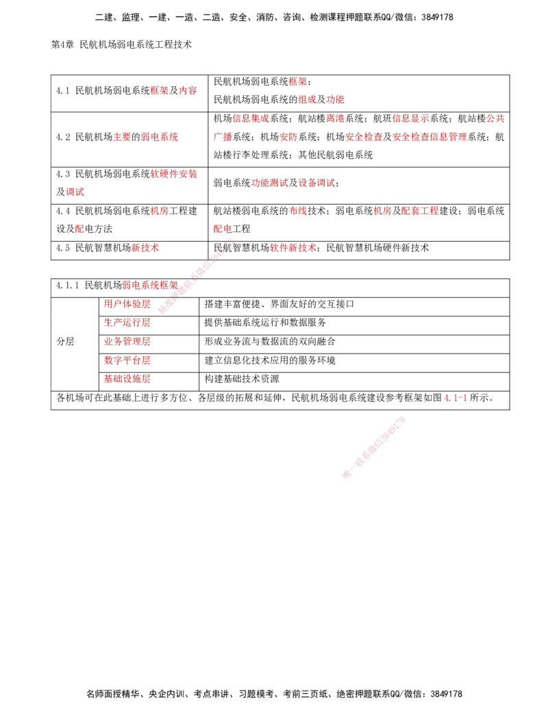 01.35-第4章-4.1-民航机场弱电系统框架及内容_2026年一级建造师_2026年一建民航_2025年一建民航SVIP_02-基础精讲✿高端面授✿深度强化_11-民航《教材精讲班》高永志SMR_04.第四章