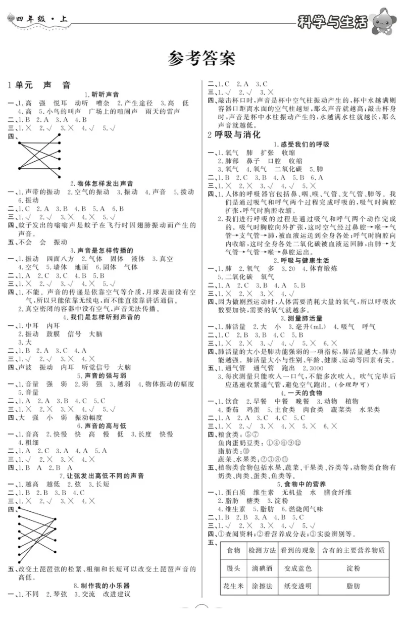 科学与生活四年级上册教科版_2024年人教版小学数学一二三四五六年级上册下册期中期末试a0747_小学全科《同步练习+精品试卷》打包下载（1-6年级单元月考期中期末试卷）_小学科学