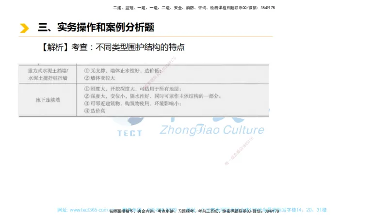 01.一建市政-2019年真题解析-讲义_2026年一级建造师_2026年一建市政_2025年一建市政SVIP_03-习题精析✿实战特训✿模考通关_24-市政《真题解析班》名师ZJ_课程讲义