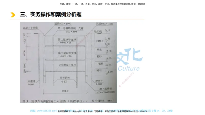 01.一建市政-2019年真题解析-讲义_2026年一级建造师_2026年一建市政_2025年一建市政SVIP_03-习题精析✿实战特训✿模考通关_24-市政《真题解析班》名师ZJ_课程讲义