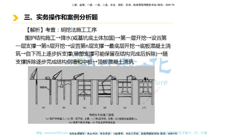 01.一建市政-2019年真题解析-讲义_2026年一级建造师_2026年一建市政_2025年一建市政SVIP_03-习题精析✿实战特训✿模考通关_24-市政《真题解析班》名师ZJ_课程讲义