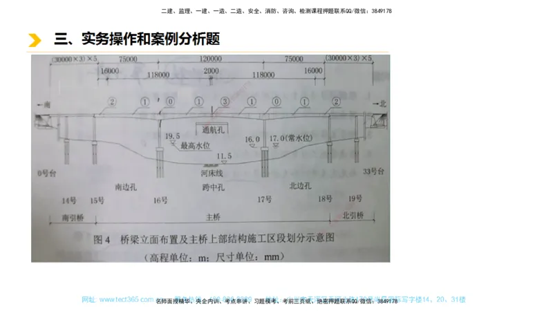 01.一建市政-2019年真题解析-讲义_2026年一级建造师_2026年一建市政_2025年一建市政SVIP_03-习题精析✿实战特训✿模考通关_24-市政《真题解析班》名师ZJ_课程讲义