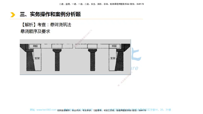 01.一建市政-2019年真题解析-讲义_2026年一级建造师_2026年一建市政_2025年一建市政SVIP_03-习题精析✿实战特训✿模考通关_24-市政《真题解析班》名师ZJ_课程讲义