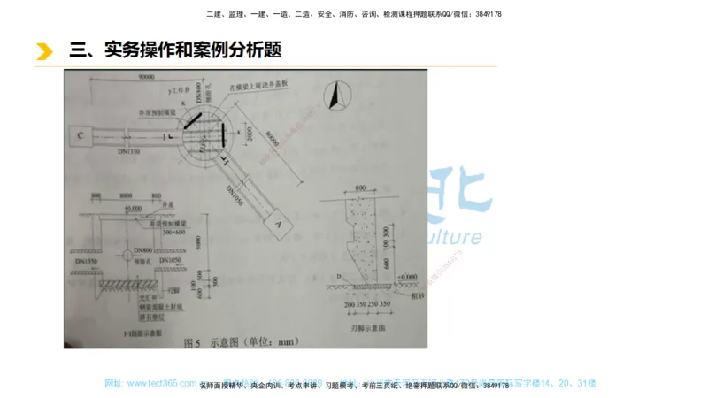 01.一建市政-2019年真题解析-讲义_2026年一级建造师_2026年一建市政_2025年一建市政SVIP_03-习题精析✿实战特训✿模考通关_24-市政《真题解析班》名师ZJ_课程讲义