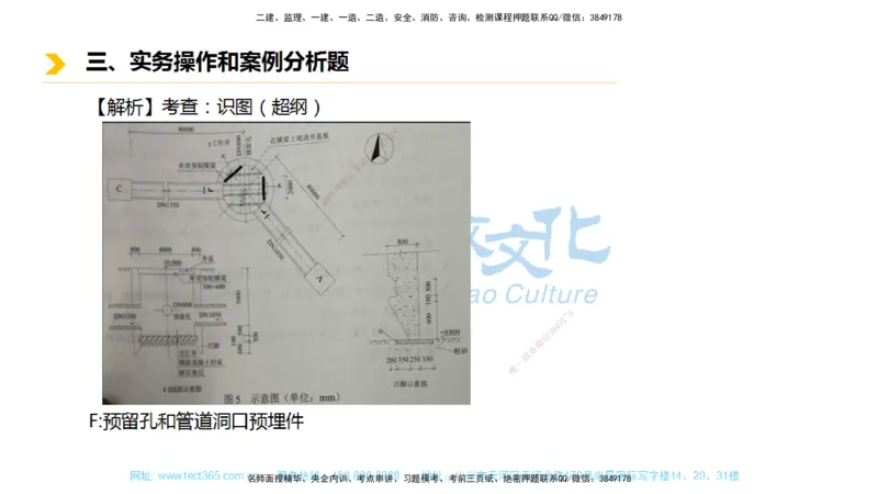01.一建市政-2019年真题解析-讲义_2026年一级建造师_2026年一建市政_2025年一建市政SVIP_03-习题精析✿实战特训✿模考通关_24-市政《真题解析班》名师ZJ_课程讲义