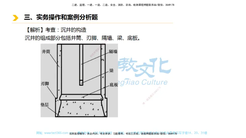 01.一建市政-2019年真题解析-讲义_2026年一级建造师_2026年一建市政_2025年一建市政SVIP_03-习题精析✿实战特训✿模考通关_24-市政《真题解析班》名师ZJ_课程讲义