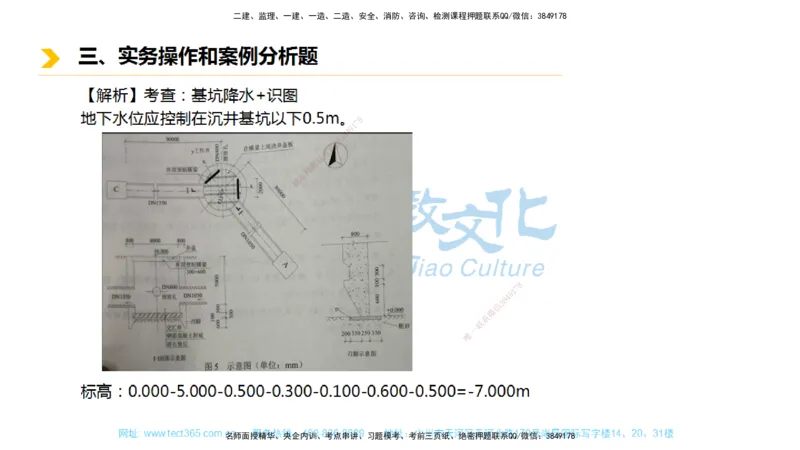 01.一建市政-2019年真题解析-讲义_2026年一级建造师_2026年一建市政_2025年一建市政SVIP_03-习题精析✿实战特训✿模考通关_24-市政《真题解析班》名师ZJ_课程讲义