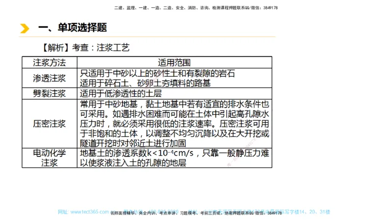 01.一建市政-2019年真题解析-讲义_2026年一级建造师_2026年一建市政_2025年一建市政SVIP_03-习题精析✿实战特训✿模考通关_24-市政《真题解析班》名师ZJ_课程讲义