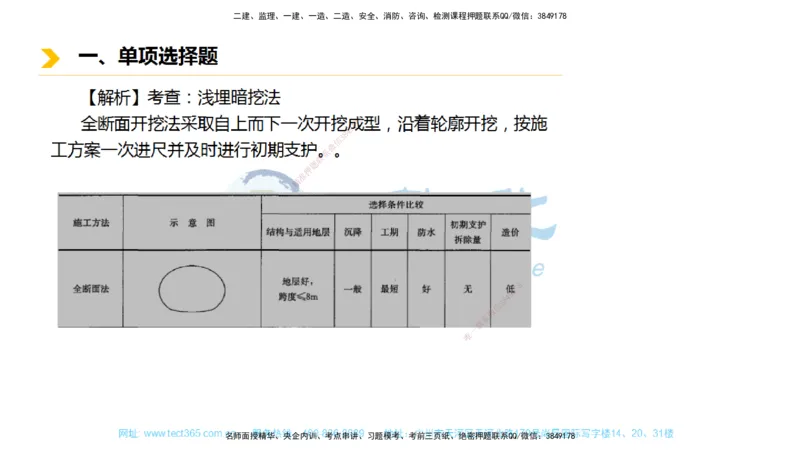 01.一建市政-2019年真题解析-讲义_2026年一级建造师_2026年一建市政_2025年一建市政SVIP_03-习题精析✿实战特训✿模考通关_24-市政《真题解析班》名师ZJ_课程讲义