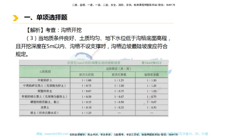 01.一建市政-2019年真题解析-讲义_2026年一级建造师_2026年一建市政_2025年一建市政SVIP_03-习题精析✿实战特训✿模考通关_24-市政《真题解析班》名师ZJ_课程讲义