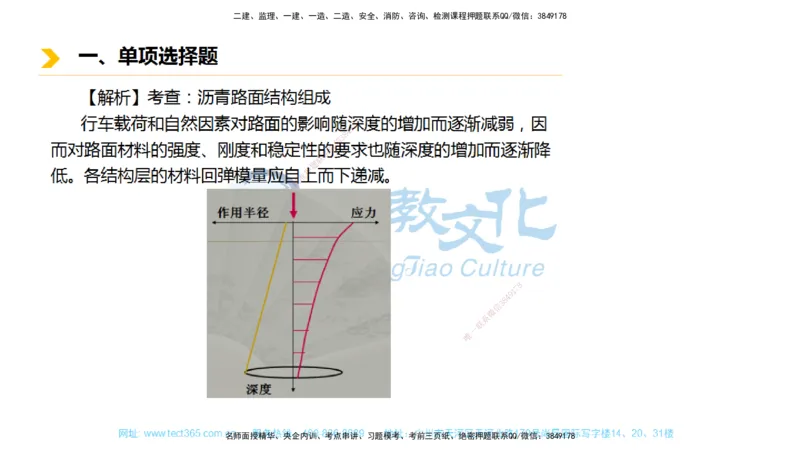 01.一建市政-2019年真题解析-讲义_2026年一级建造师_2026年一建市政_2025年一建市政SVIP_03-习题精析✿实战特训✿模考通关_24-市政《真题解析班》名师ZJ_课程讲义
