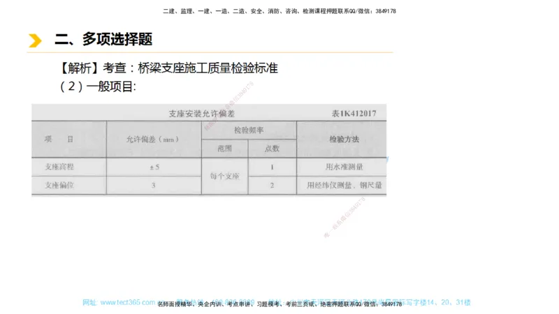 01.一建市政-2019年真题解析-讲义_2026年一级建造师_2026年一建市政_2025年一建市政SVIP_03-习题精析✿实战特训✿模考通关_24-市政《真题解析班》名师ZJ_课程讲义