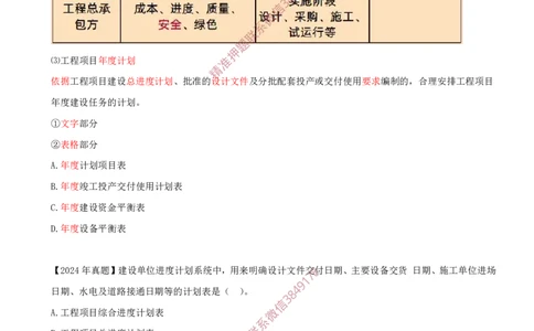 33-第4章-4.1.1-工程进度影响因素-4.1.2-工程进度计划系统及表达方式_2026年一级建造师_2026年一建管理_2025年一建管理SVIP_02-基础精讲✿高端面授✿深度强化