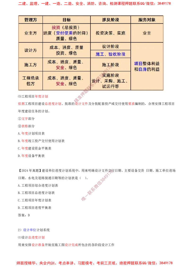 33-第4章-4.1.1-工程进度影响因素-4.1.2-工程进度计划系统及表达方式_2026年一级建造师_2026年一建管理_2025年一建管理SVIP_02-基础精讲✿高端面授✿深度强化