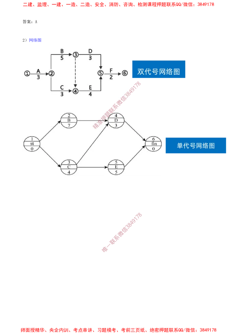 33-第4章-4.1.1-工程进度影响因素-4.1.2-工程进度计划系统及表达方式_2026年一级建造师_2026年一建管理_2025年一建管理SVIP_02-基础精讲✿高端面授✿深度强化
