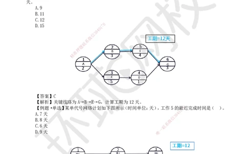 32.第32讲-43工程网络计划技术3_2026年一级建造师_2026年一建管理_2025年一建管理SVIP_02-基础精讲✿高端面授✿深度强化_25-管理《考点精讲班》张君、郑春秋HQ_郑春秋_讲义