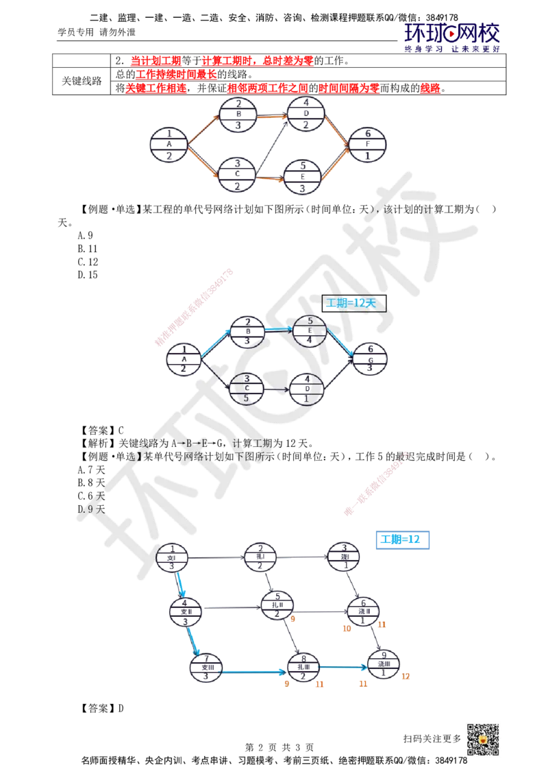 32.第32讲-43工程网络计划技术3_2026年一级建造师_2026年一建管理_2025年一建管理SVIP_02-基础精讲✿高端面授✿深度强化_25-管理《考点精讲班》张君、郑春秋HQ_郑春秋_讲义