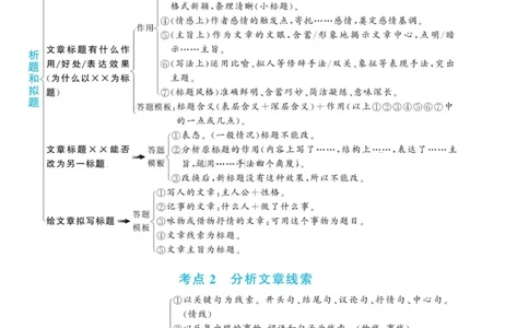 小学阅读理解答题满分公式_儿童阅读理解排序初级练习题基础启蒙观察细节短文学习训练电子版(1)