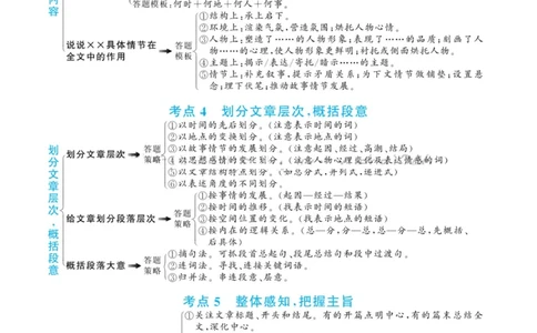 小学阅读理解答题满分公式_儿童阅读理解排序初级练习题基础启蒙观察细节短文学习训练电子版(1)
