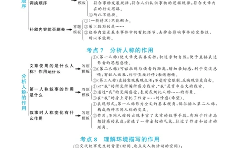 小学阅读理解答题满分公式_儿童阅读理解排序初级练习题基础启蒙观察细节短文学习训练电子版(1)