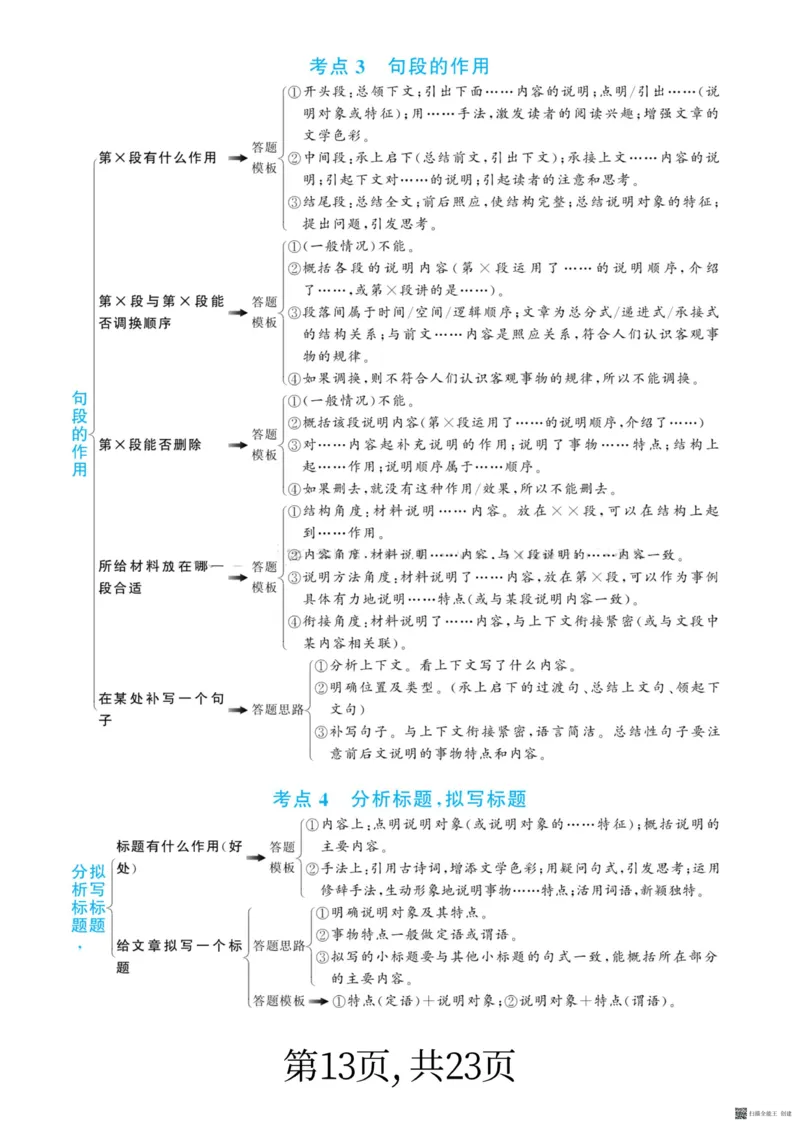 小学阅读理解答题满分公式_儿童阅读理解排序初级练习题基础启蒙观察细节短文学习训练电子版(1)