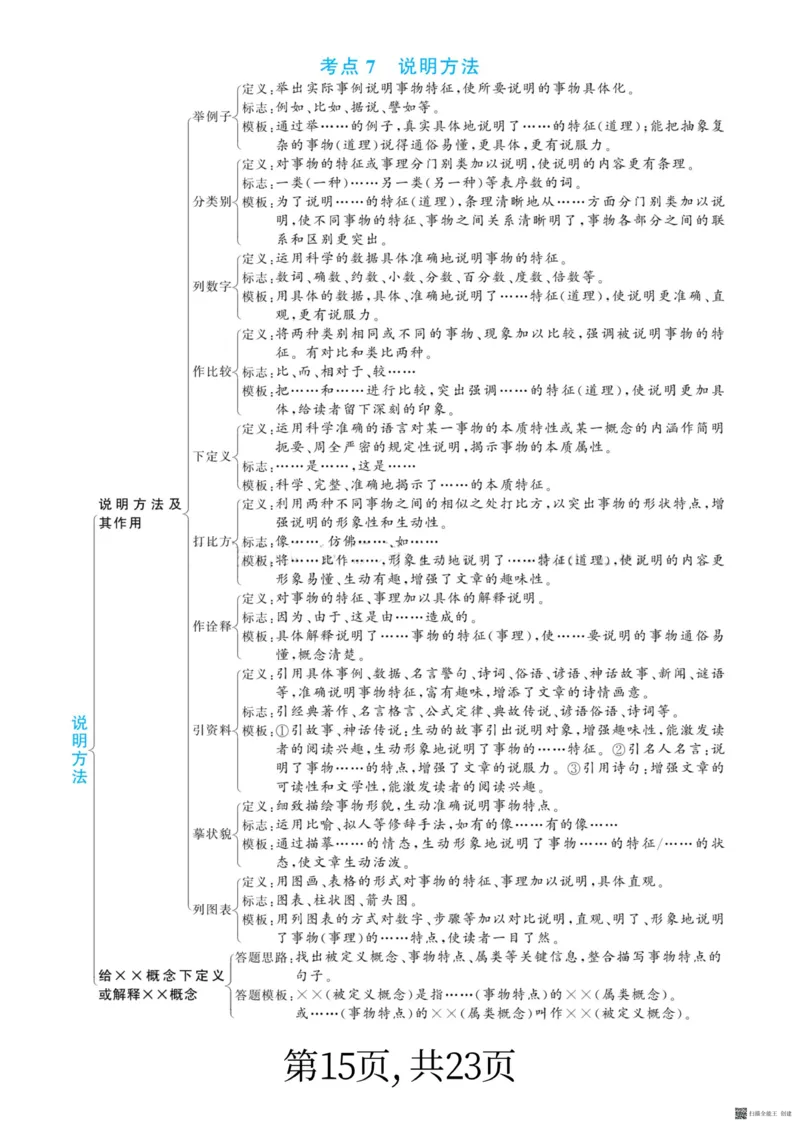 小学阅读理解答题满分公式_儿童阅读理解排序初级练习题基础启蒙观察细节短文学习训练电子版(1)