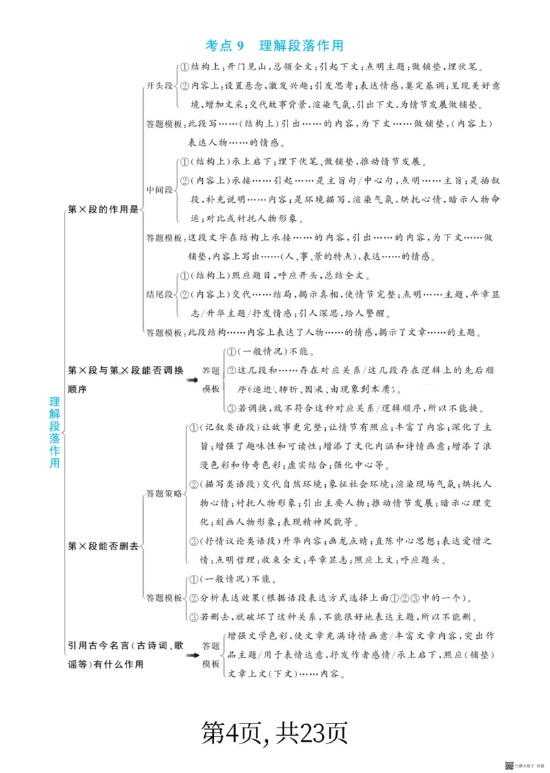 小学阅读理解答题满分公式_儿童阅读理解排序初级练习题基础启蒙观察细节短文学习训练电子版(1)