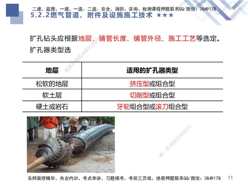 09.2025谢明凤-核心考点速记-市政实务9_2026年一级建造师_2026年一建市政_2025年一建市政SVIP_02-基础精讲✿高端面授✿深度强化_38-市政《核心考点速记》谢明凤HX_讲义