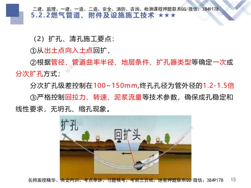 09.2025谢明凤-核心考点速记-市政实务9_2026年一级建造师_2026年一建市政_2025年一建市政SVIP_02-基础精讲✿高端面授✿深度强化_38-市政《核心考点速记》谢明凤HX_讲义