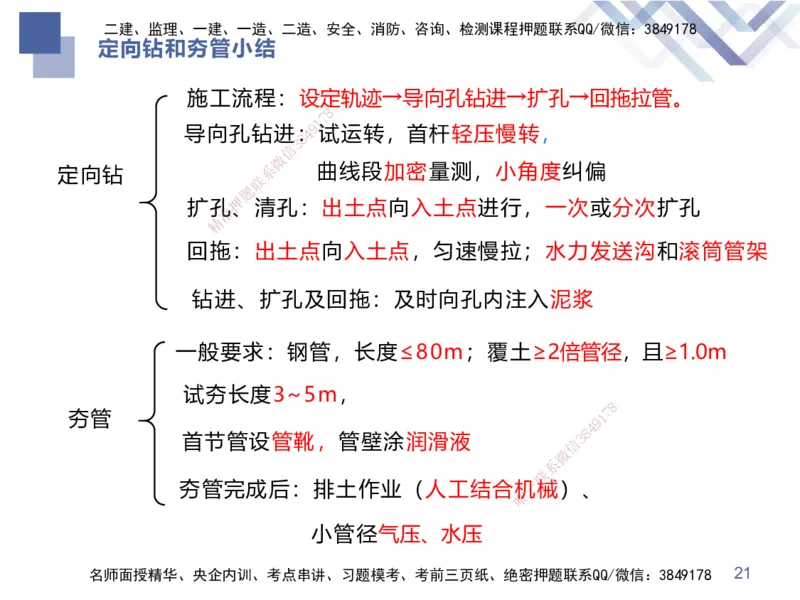 09.2025谢明凤-核心考点速记-市政实务9_2026年一级建造师_2026年一建市政_2025年一建市政SVIP_02-基础精讲✿高端面授✿深度强化_38-市政《核心考点速记》谢明凤HX_讲义