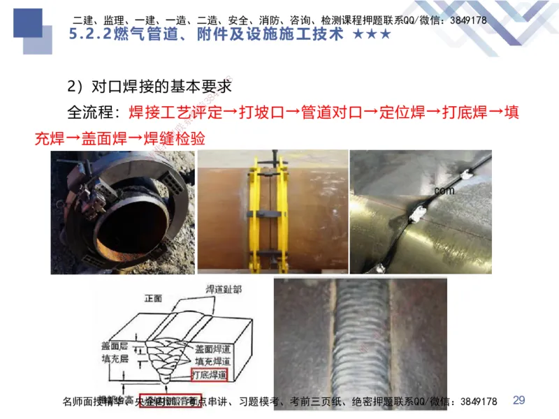 09.2025谢明凤-核心考点速记-市政实务9_2026年一级建造师_2026年一建市政_2025年一建市政SVIP_02-基础精讲✿高端面授✿深度强化_38-市政《核心考点速记》谢明凤HX_讲义