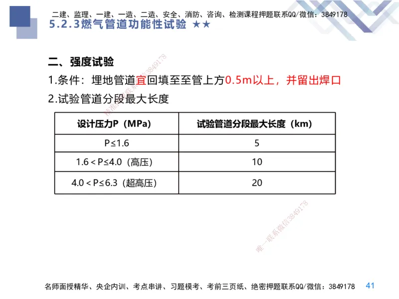 09.2025谢明凤-核心考点速记-市政实务9_2026年一级建造师_2026年一建市政_2025年一建市政SVIP_02-基础精讲✿高端面授✿深度强化_38-市政《核心考点速记》谢明凤HX_讲义