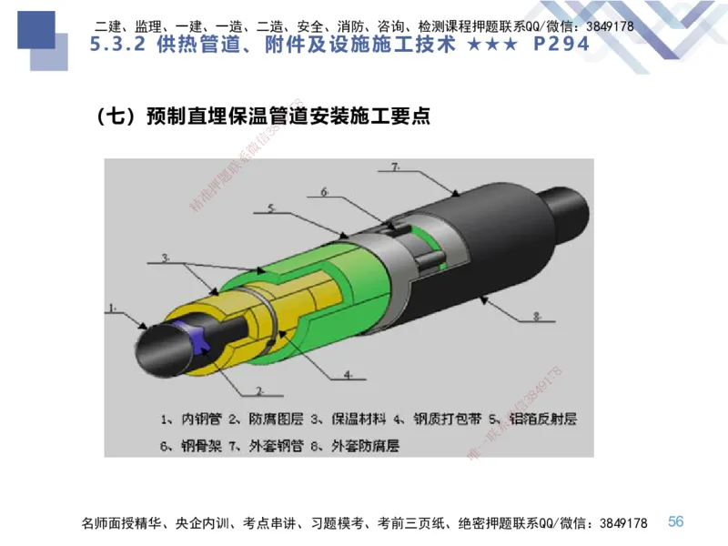09.2025谢明凤-核心考点速记-市政实务9_2026年一级建造师_2026年一建市政_2025年一建市政SVIP_02-基础精讲✿高端面授✿深度强化_38-市政《核心考点速记》谢明凤HX_讲义