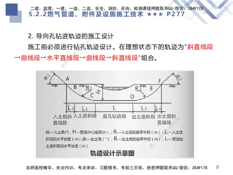 09.2025谢明凤-核心考点速记-市政实务9_2026年一级建造师_2026年一建市政_2025年一建市政SVIP_02-基础精讲✿高端面授✿深度强化_38-市政《核心考点速记》谢明凤HX_讲义
