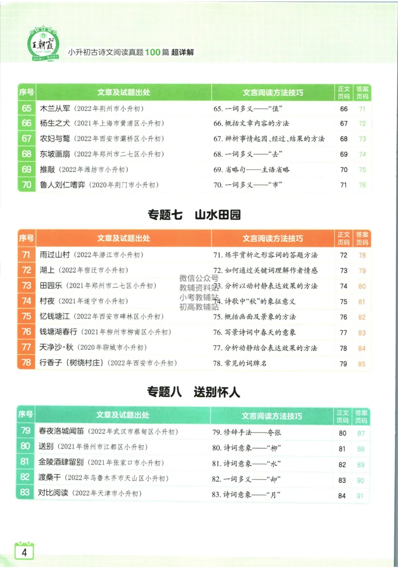 王朝霞小升初古诗文阅读真题100篇语文_2024年人教版小学数学一二三四五六年级上册下册期中期末试a0747_小学全科《同步练习+精品试卷》打包下载（1-6年级单元月考期中期末试卷）
