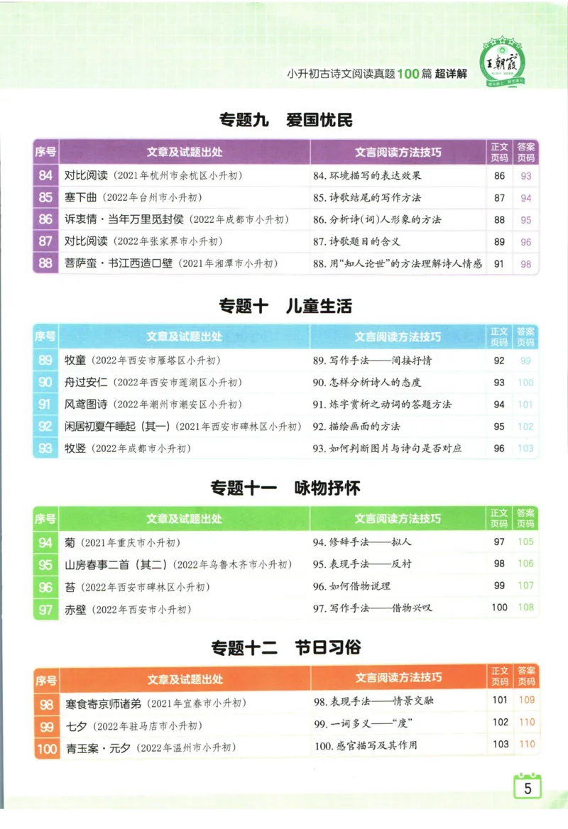 王朝霞小升初古诗文阅读真题100篇语文_2024年人教版小学数学一二三四五六年级上册下册期中期末试a0747_小学全科《同步练习+精品试卷》打包下载（1-6年级单元月考期中期末试卷）