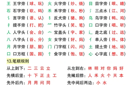 一上期中高频考点3_🍎⭐️期中知识汇总语文25年上册_一上