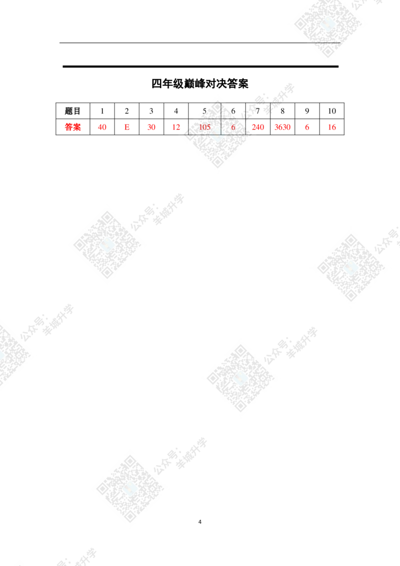 2021夏令营巅峰对决4年级题目及答案_希望杯IHC