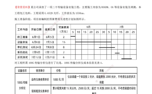 01.54-第10章-施工安全管理（一）_2026年一级建造师_2026年一建通信_2025年一建通信SVIP_02-基础精讲✿高端面授✿深度强化_16-通信《天一精讲班》邵春宝KL_10.第十章